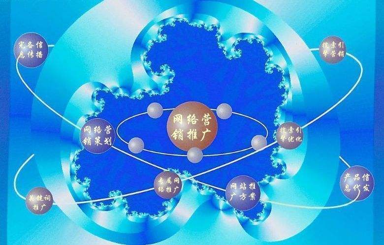 盘县新媒体运营企业需要掌握的网络推广技巧有哪些